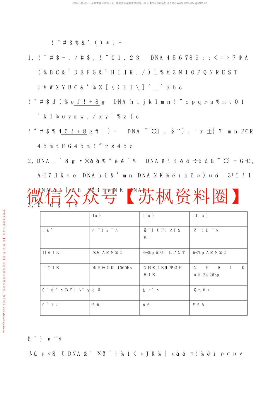 基因工程